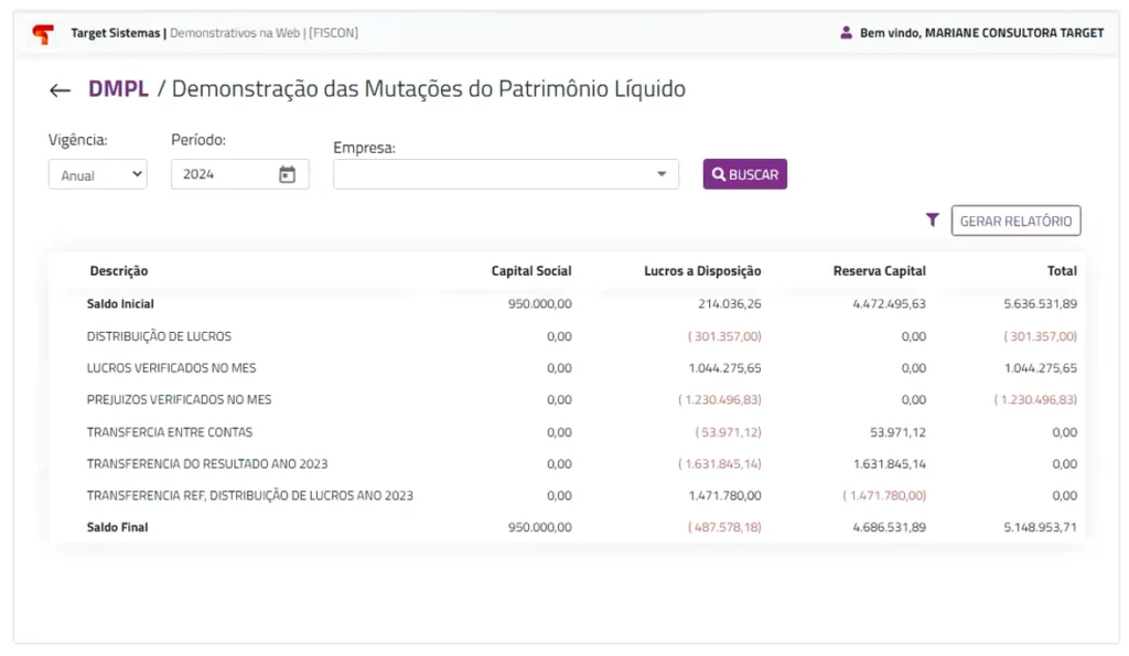 Relatório de Demonstração das Mutações do Patrimônio Líquido mostrando variações em capital social, lucros acumulados e reservas ao longo do período.