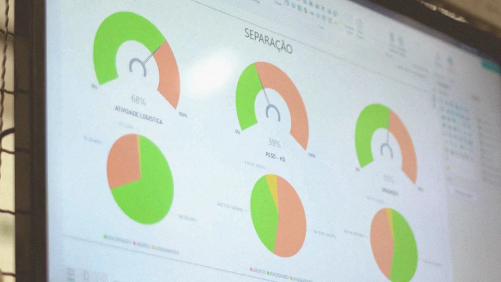 Profissional analisando gráficos e indicadores no Power BI da Target, representando a inteligência de dados e o controle estratégico para distribuidoras.